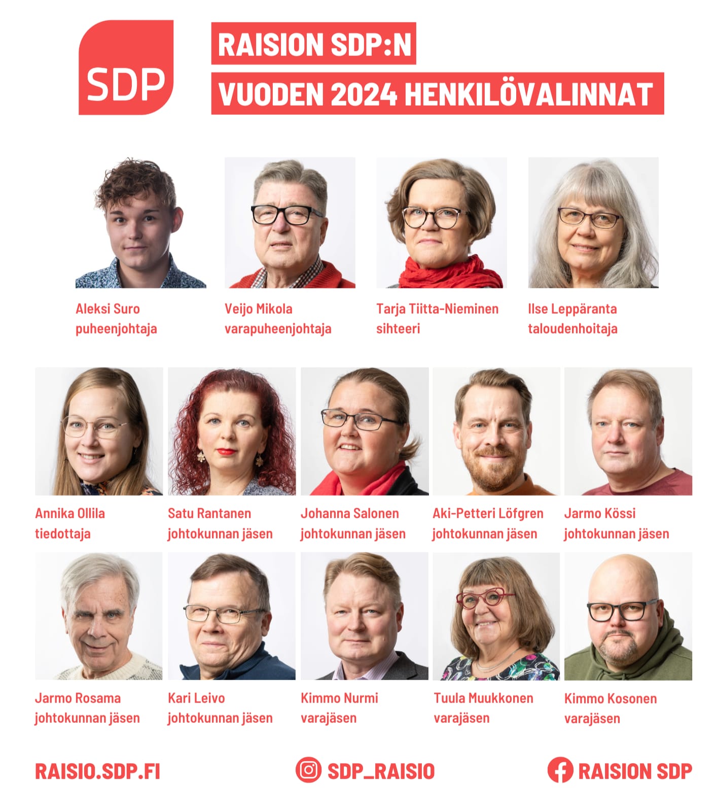 Tiedote Raision SDP:n henkilövalinnoista vuodelle 2024
